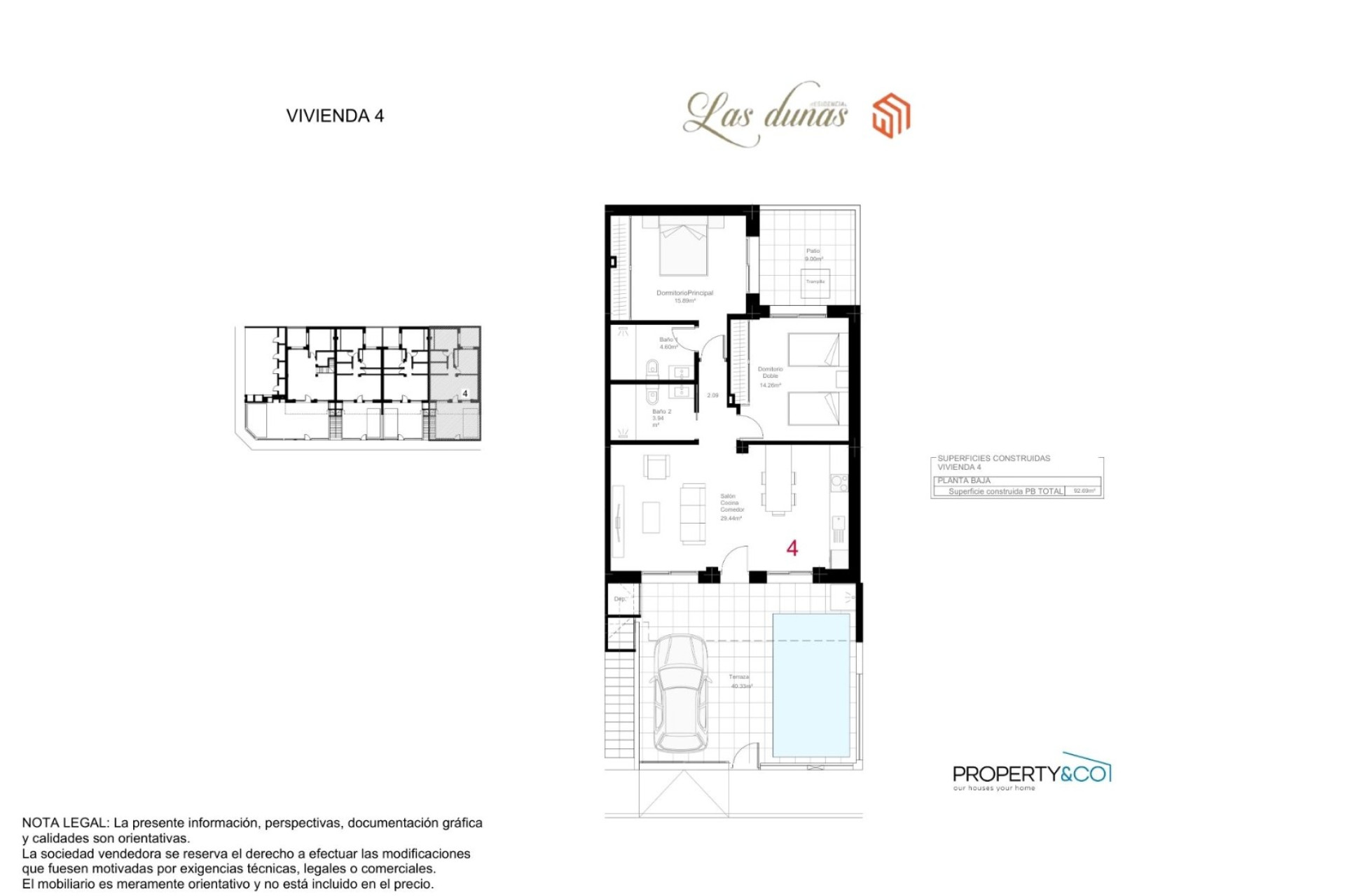 Property 22