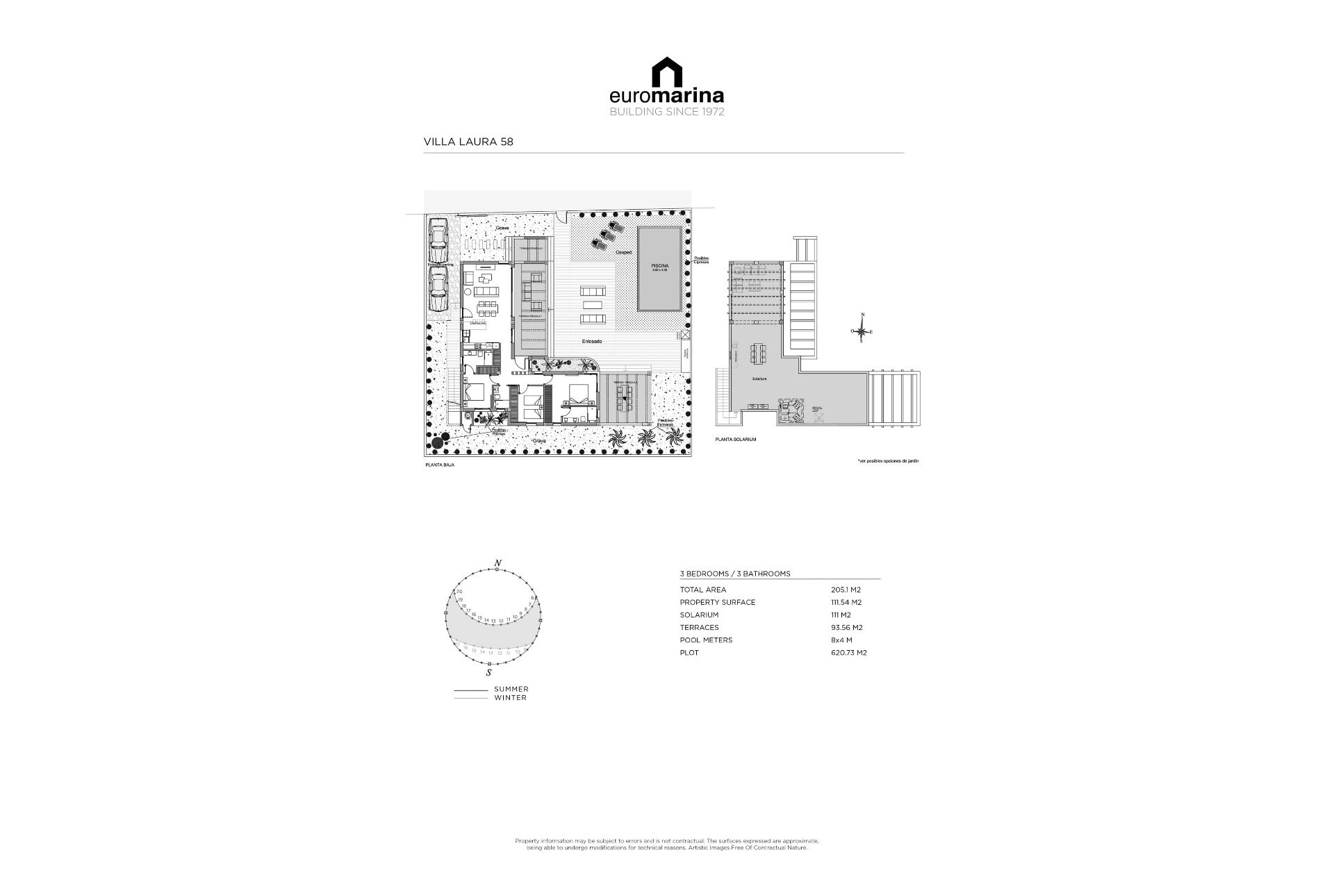 Nouvelle construction - Villa - Ciudad Quesada