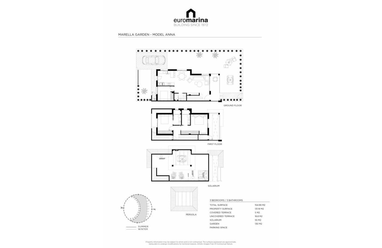 Neue Gebäude - Villa / Doppelhaushälfte - Dona Pepa