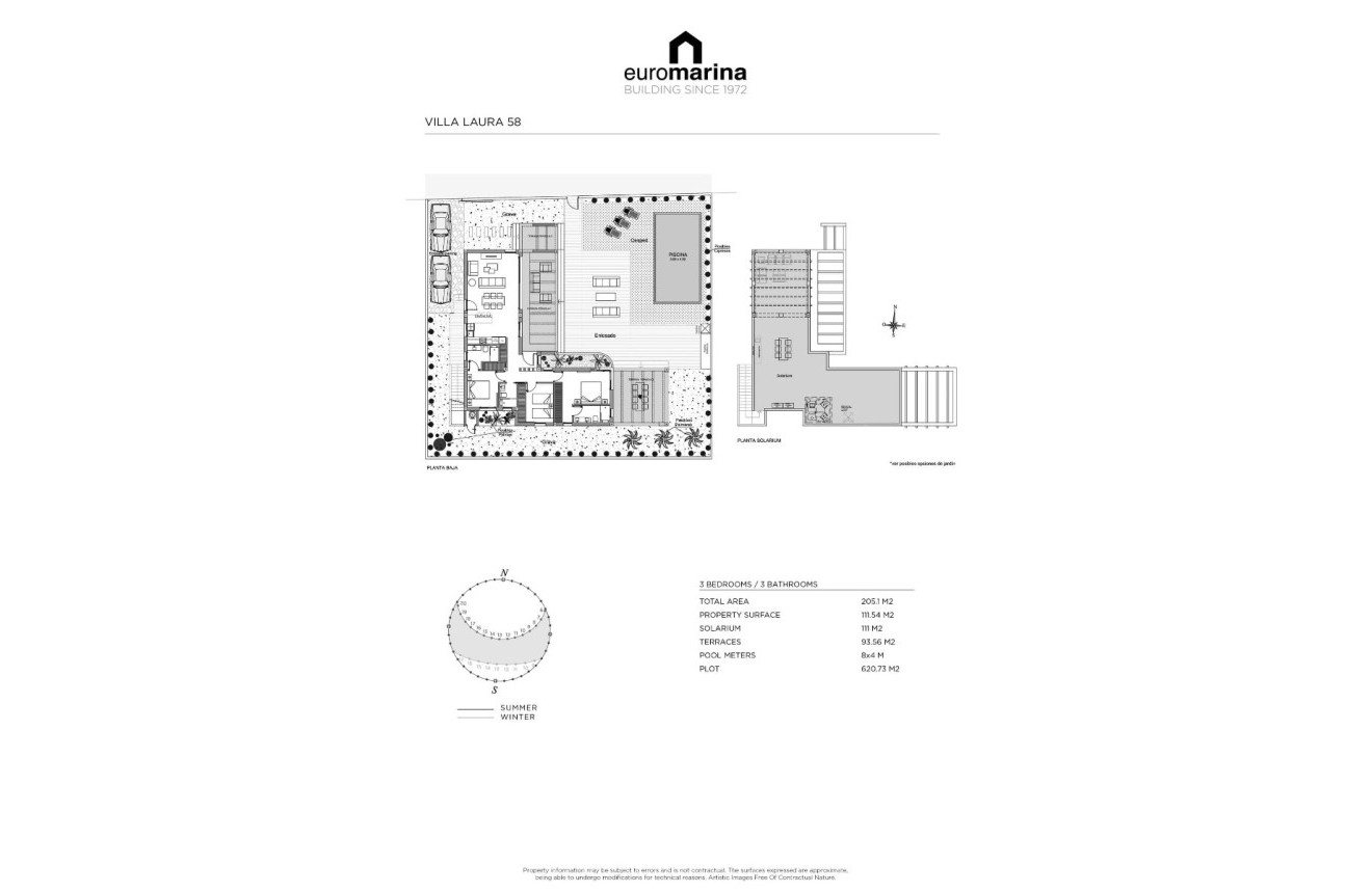 Obra nueva - Villa - Ciudad Quesada