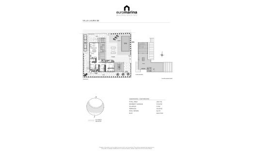 Obra nueva - Villa - Ciudad Quesada