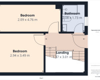 Resale - Townhouse - Los Alcázares